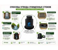 Спарта 4000 Плюс - фото 2
